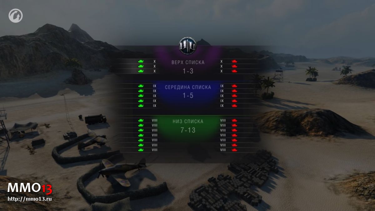 Патч 9.18 для World of Tanks улучшит матчмейкинг и изменит артиллерию