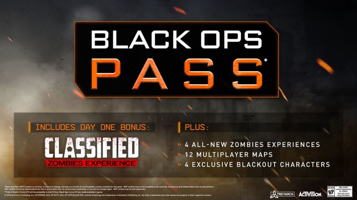 У шутера Call of Duty: Black Ops 4 все-таки будет сезонный пропуск