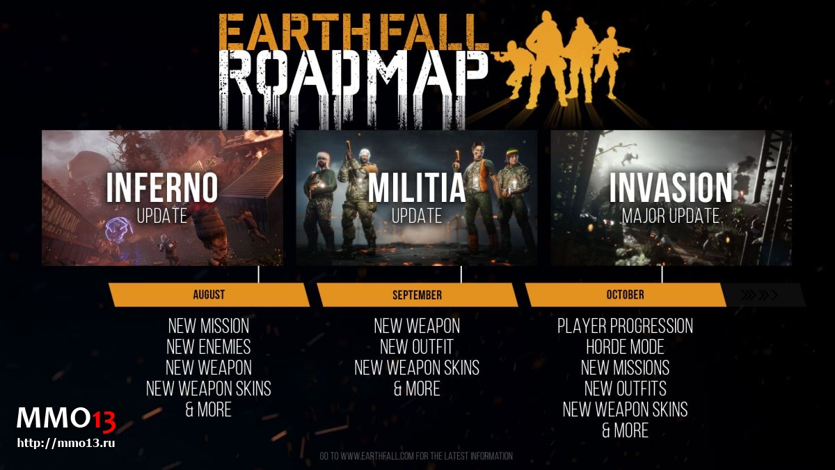 Разработчики Earthfall поделились планами на будущее