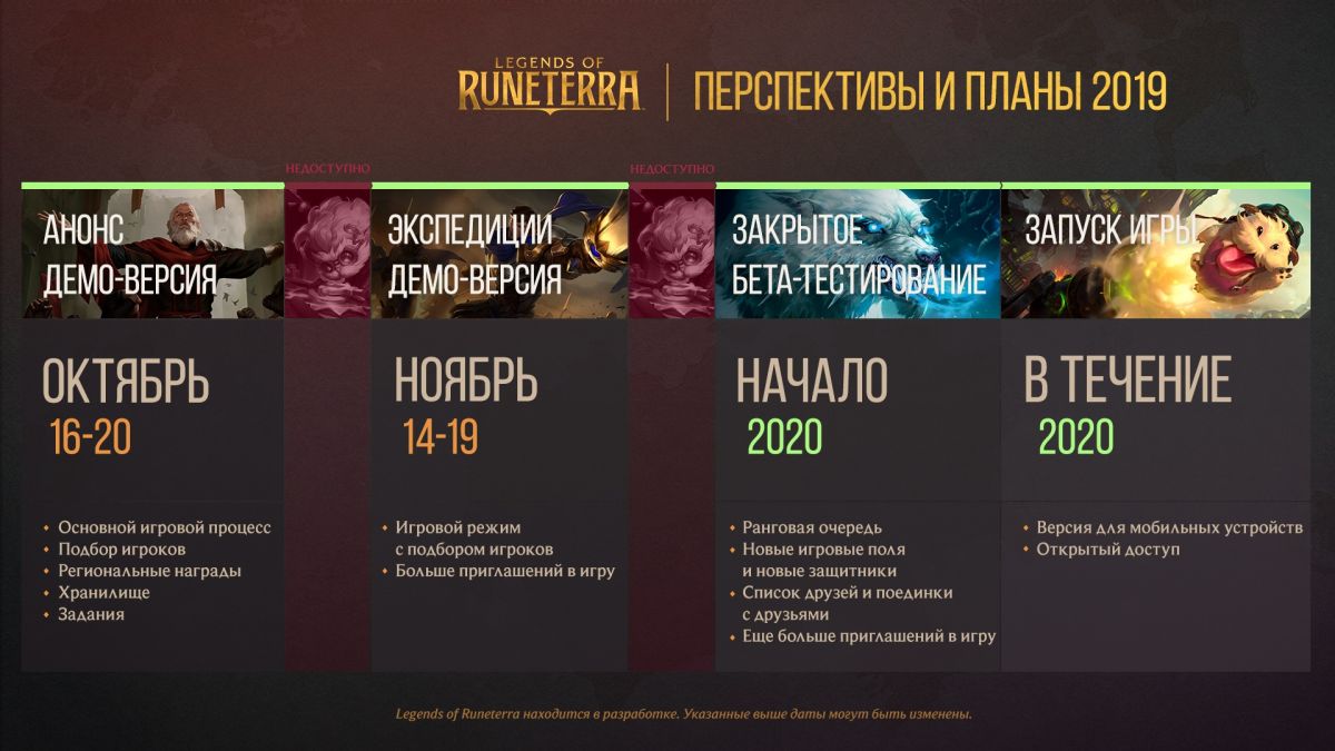 Следующая демо-версия Legends of Runeterra выйдет в ноябре