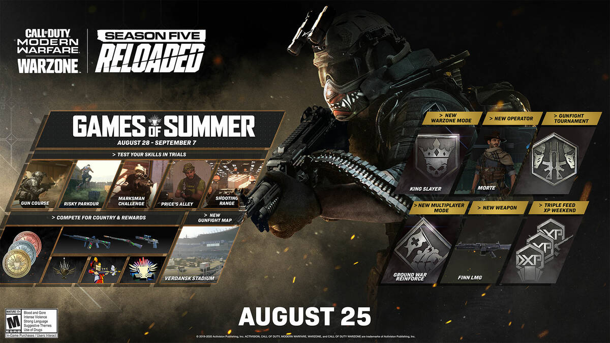 В Call of Duty: Modern Warfare начинается событие «Games of Summer» с серией испытаний