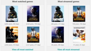 Fortnite теперь самая популярная и «стримовая» игра на Twitch