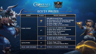 ArtCraft и Razer проведут первый турнир по MMORPG Crowfall