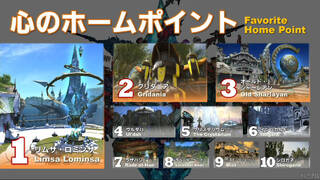 Графические улучшения и новый черный список в MMORPG Final Fantasy XIV