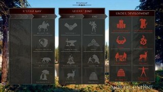Больше подземелий, конные бои и домовладение — Обновленная дорожная карта Mortal Online 2