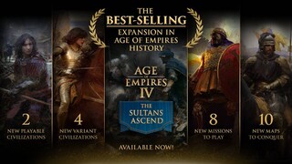 Дополнение «Восхождении султанов» для Age of Empires IV стало самым продаваемым в истории франшизы