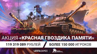 Более 119 млн рублей собрали игроки «Мира танков», «Мира кораблей» и Tanks Blitz для ветеранов ВОВ