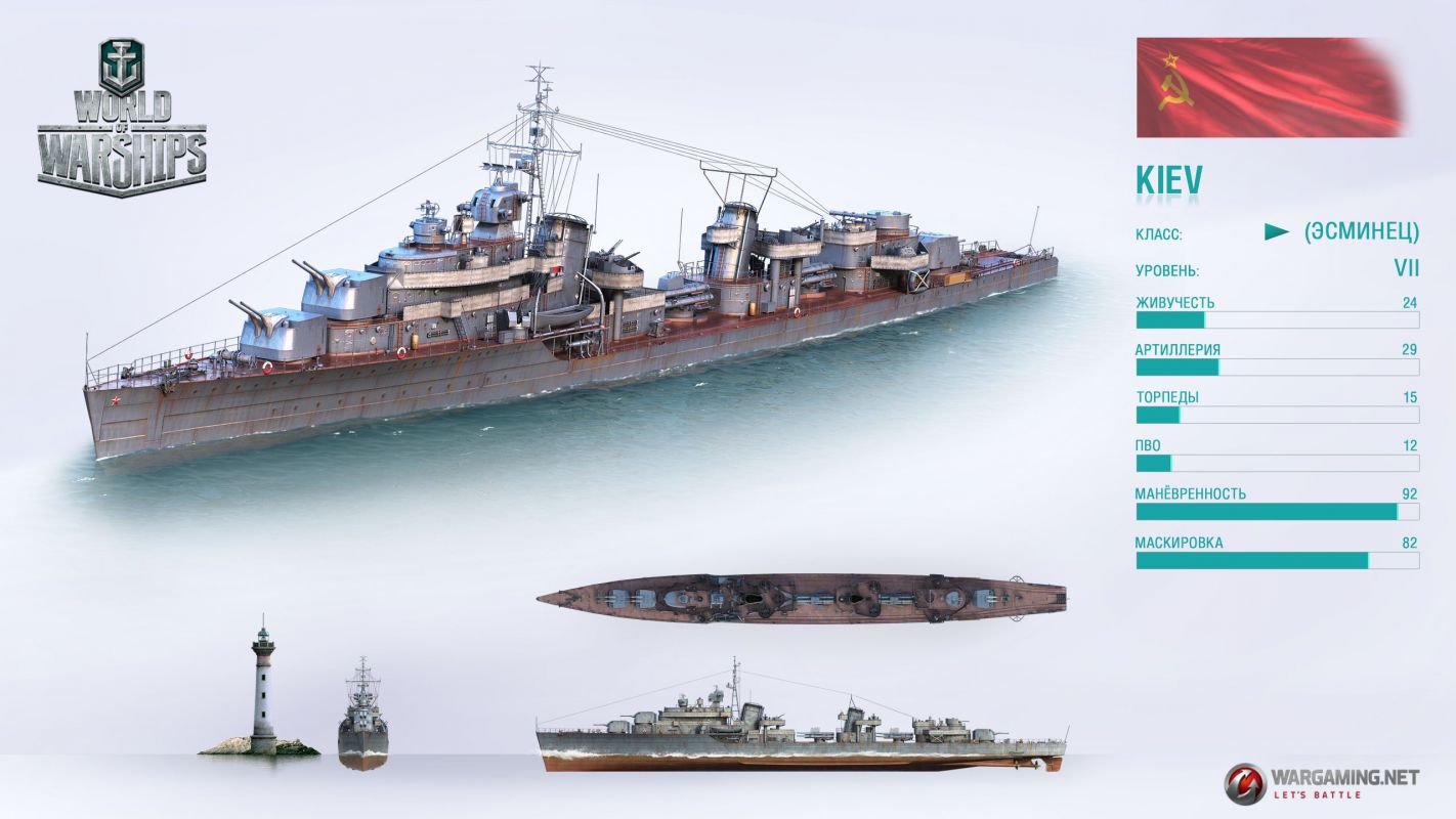 Эсминцы Советского Союза в World of Warships станут доступны 19 октября