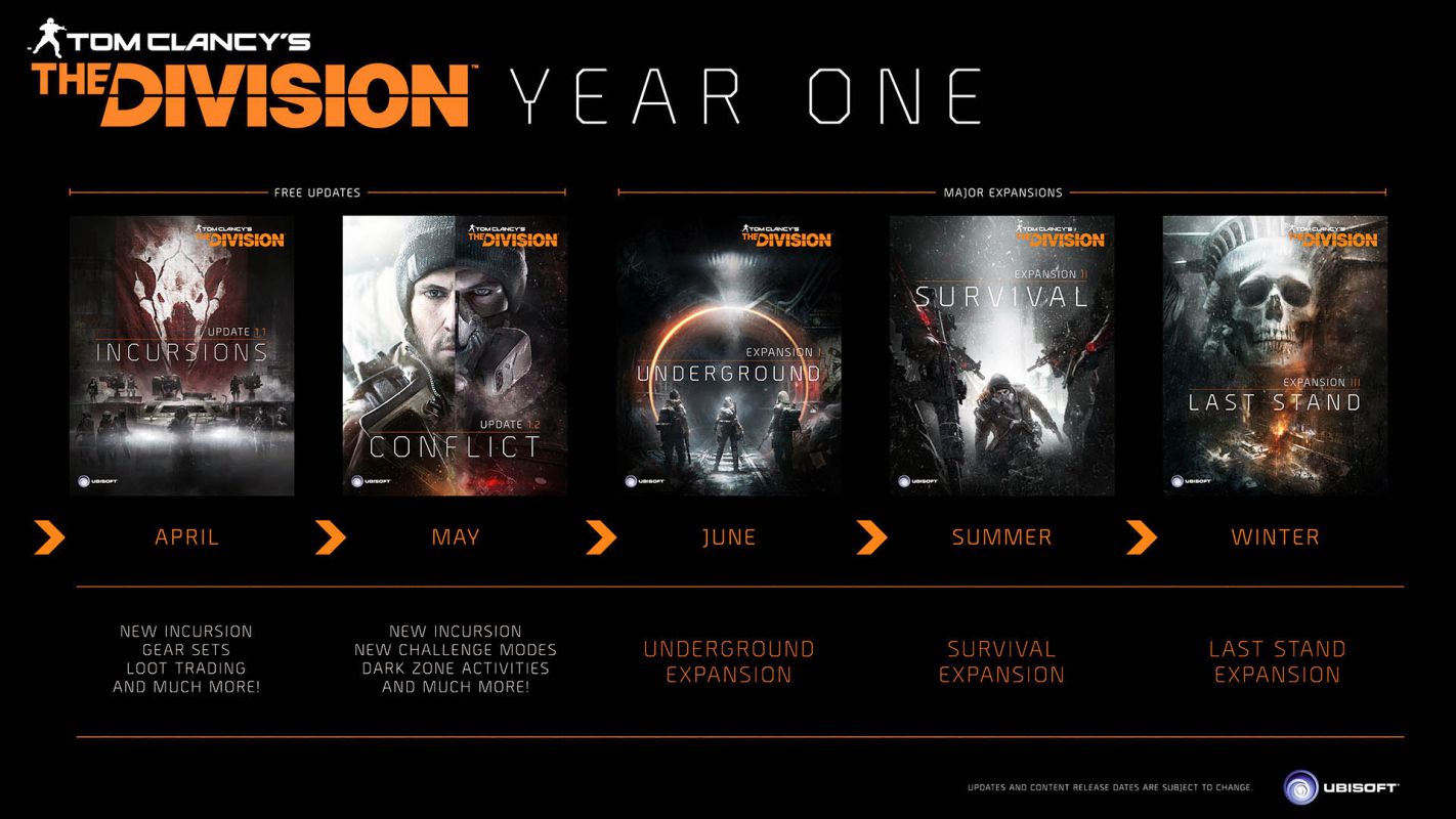 Планы Ubisoft на Tom Clancy`s The Division в 2016 году