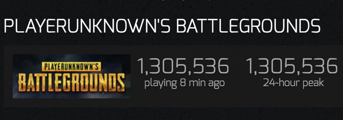 PlayerUnknown's Battlegrounds установила рекорд по онлайну в Steam