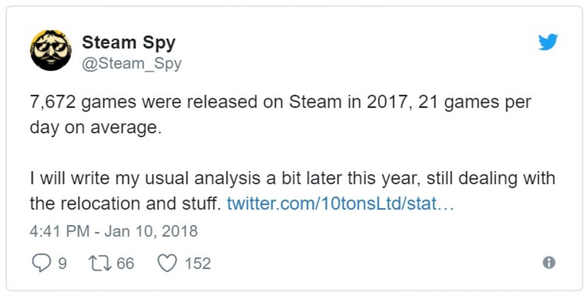 Более 7600 игр вышло в Steam в 2017 году