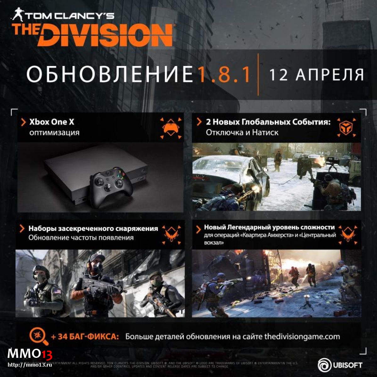 Вышло обновление 1.8.1 для The Division