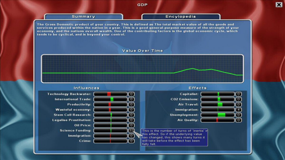 Скриншот 5 к игре Democracy 2