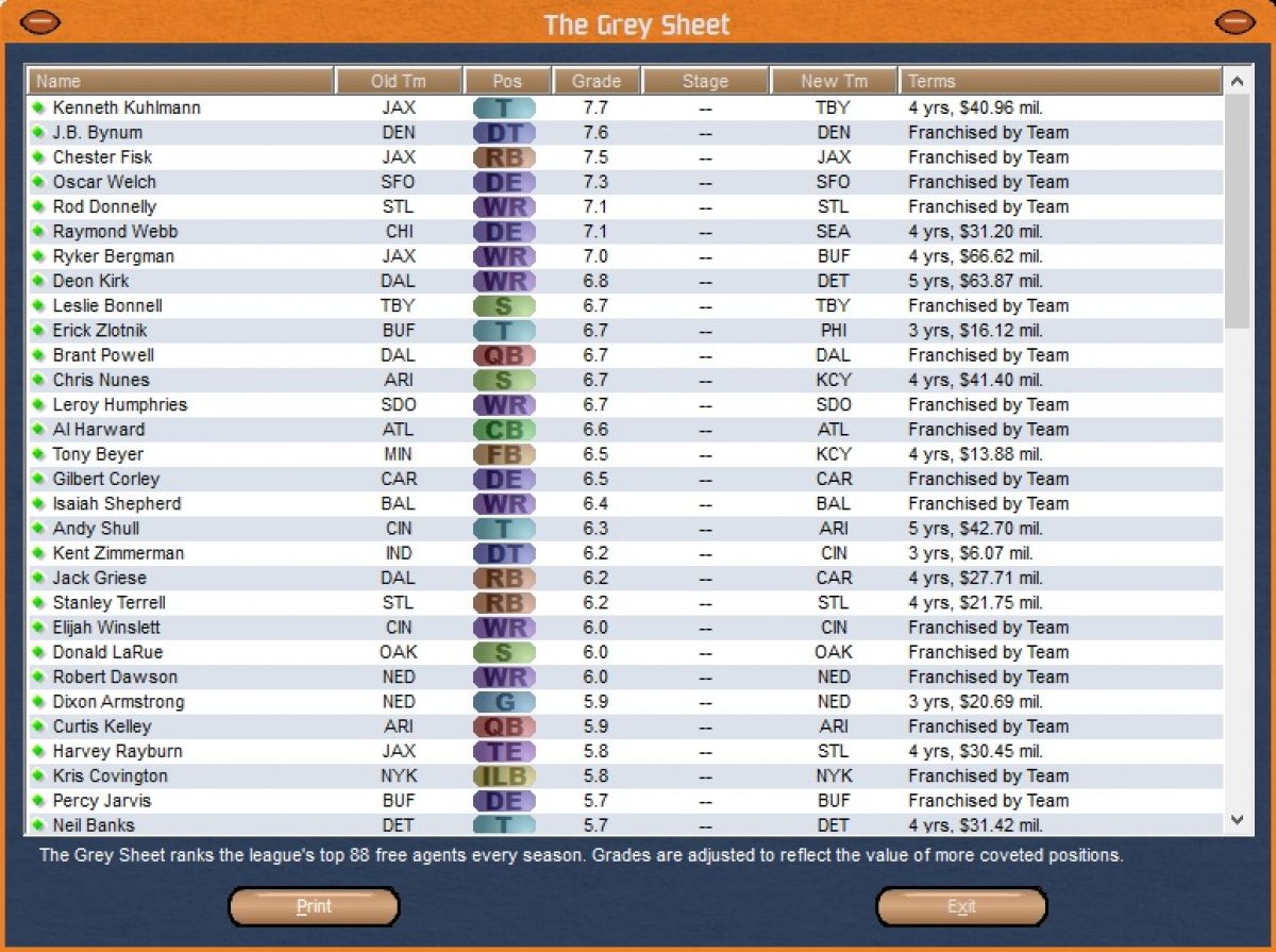 Скриншот 6 к игре Front Office Football Seven