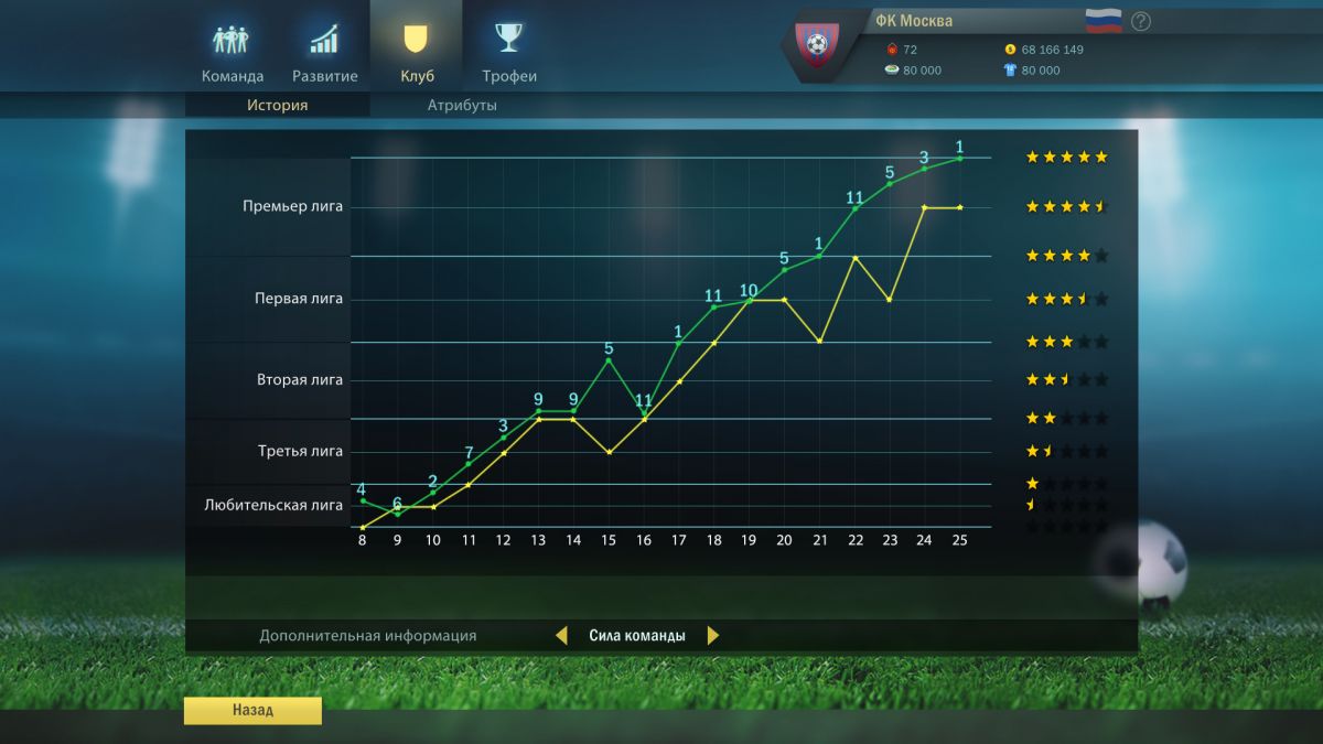 Скриншот 5 к игре Football, Tactics & Glory