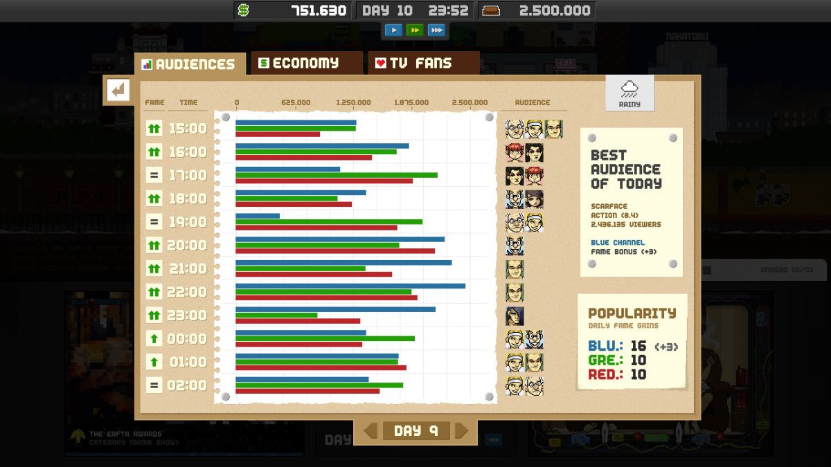 Скриншот 8 к игре Empire TV Tycoon