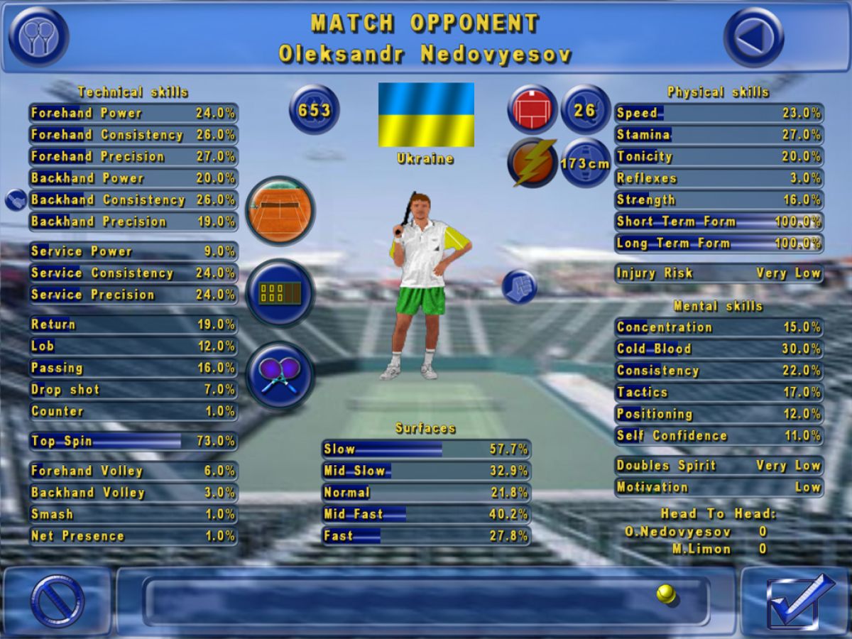 Скриншот 7 к игре Tennis Elbow Manager