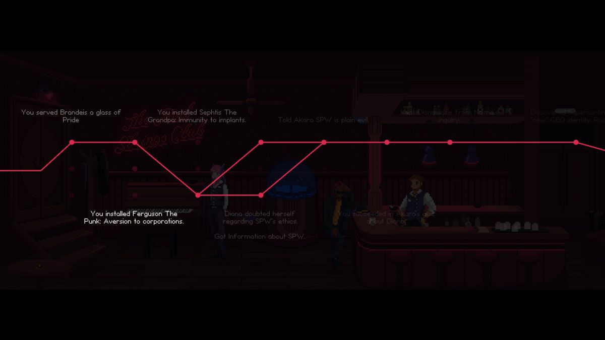 Скриншот 7 к игре The Red Strings Club
