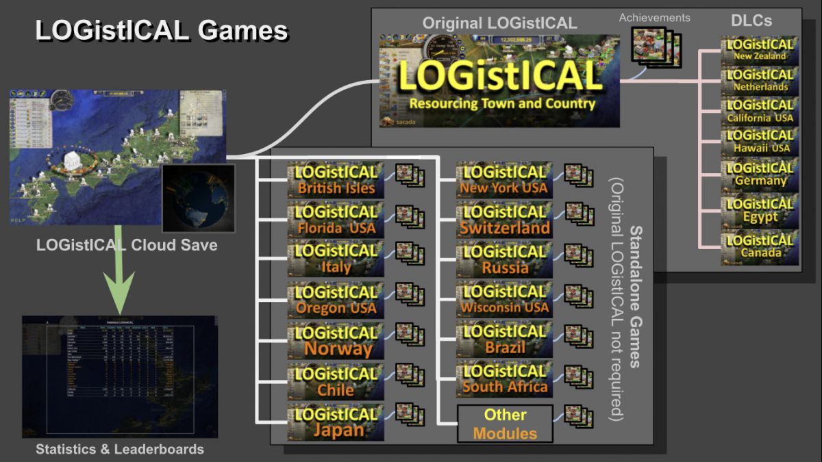 Скриншот 6 к игре LOGistICAL: USA - Oregon