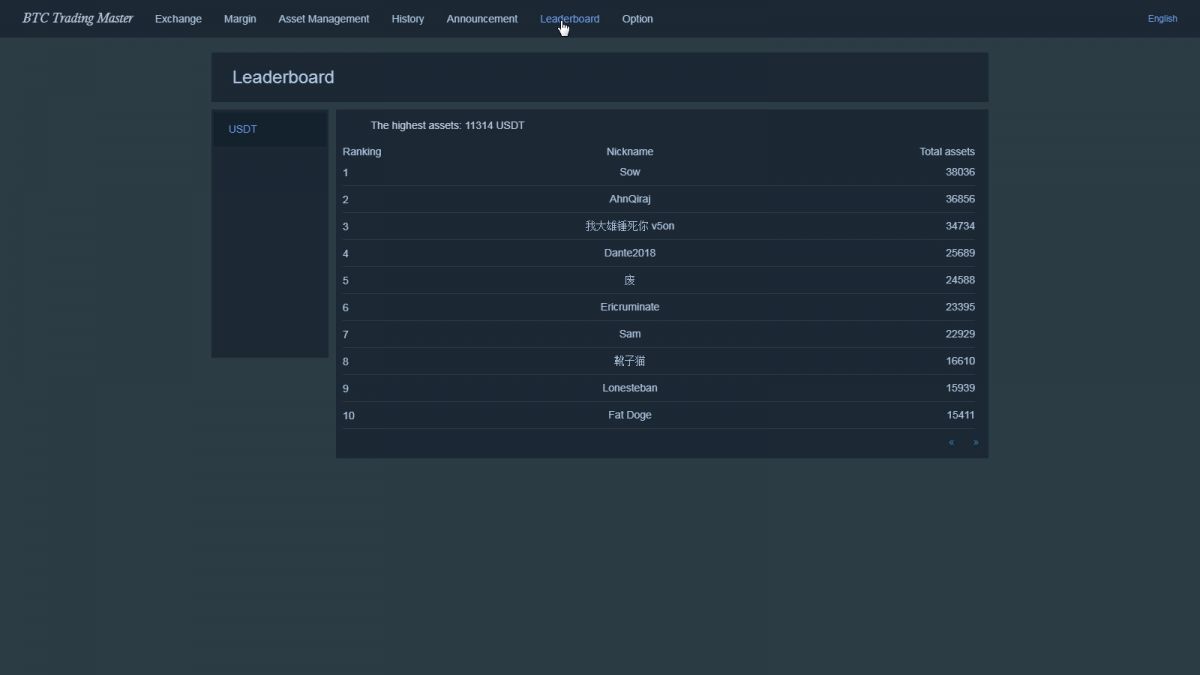 Скриншот 7 к игре Bitcoin Trading Master: Simulator