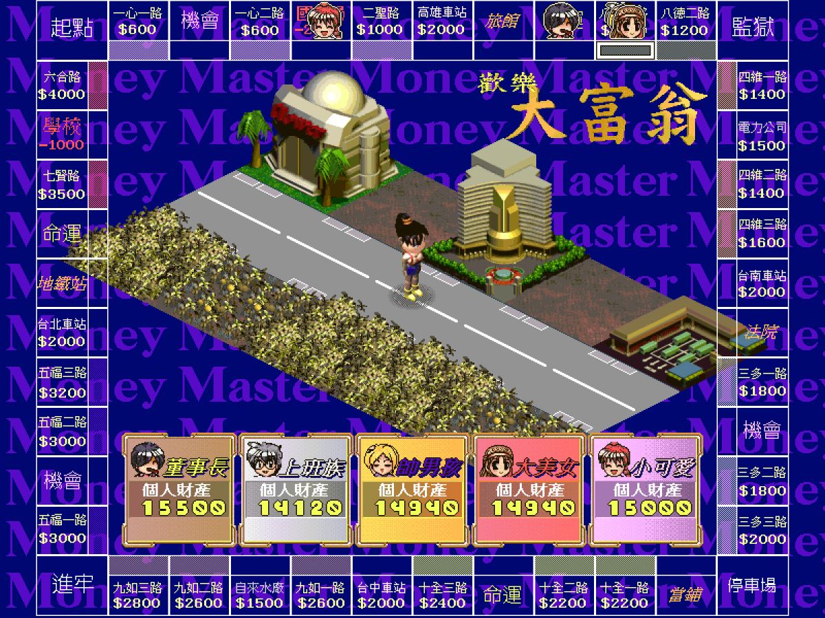 Игра деньги. Money Master the game. Money game 1994.
