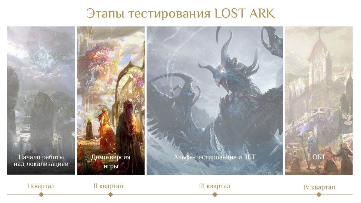 Стали известны примерные сроки проведения ЗБТ и ОБТ русской версии Lost Ark