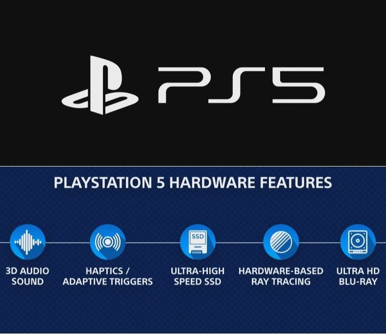 На CES 2020 показали официальный логотип PS5 и фейковый дизайн Xbox Series X