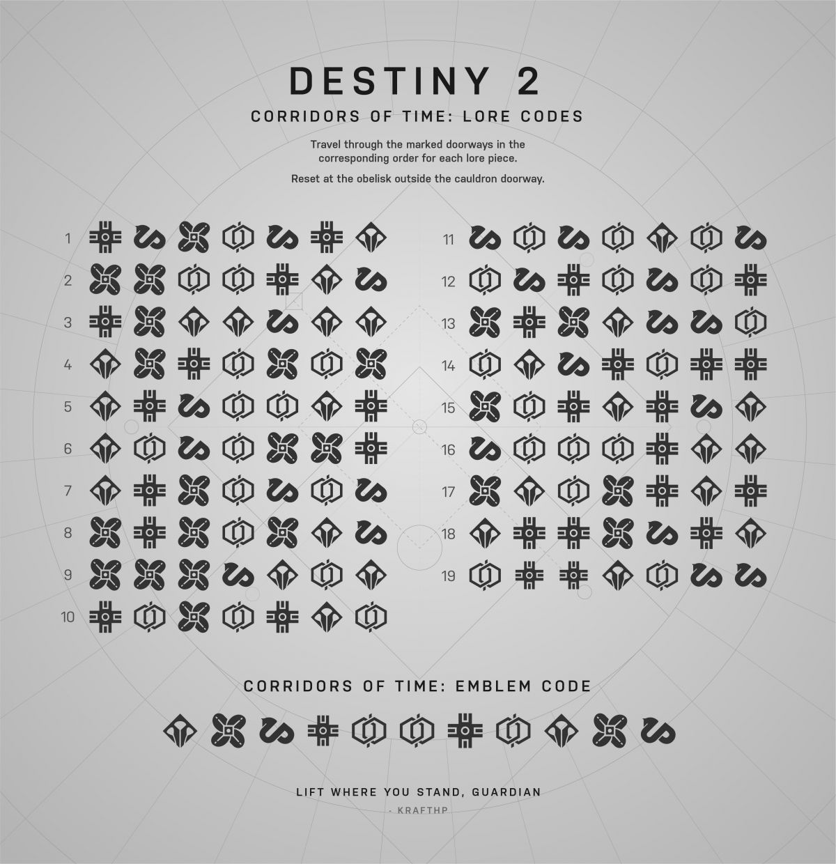 Великая головоломка Destiny 2 разгадана. Потребовалось сотрудничество тысяч игроков!