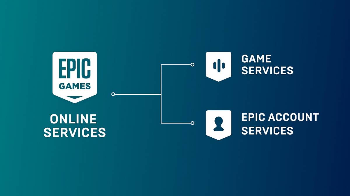 Онлайн-сервис от Epic Games для кросс-плея и кросс-прогресса теперь доступен всем разработчикам