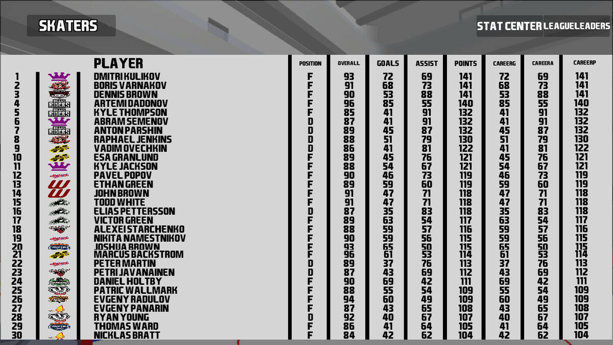 Скриншот 6 к игре MBHL20