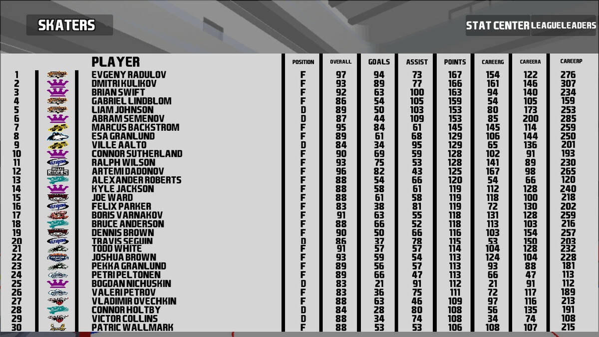 Скриншот 7 к игре MBHL20