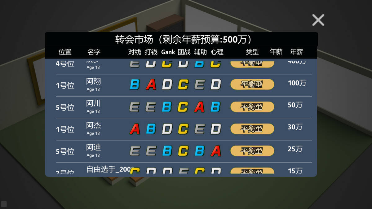 Скриншот 5 к игре 电竞经理