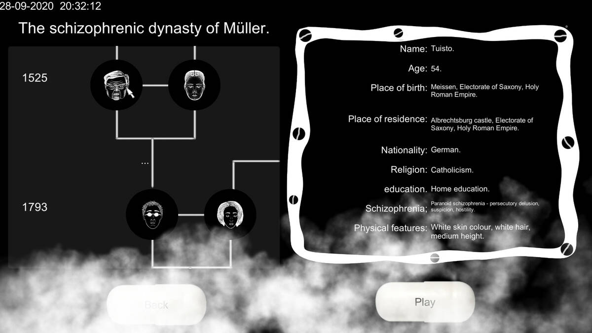 Скриншот 5 к игре The Schizophrenic Dynasty of Müller