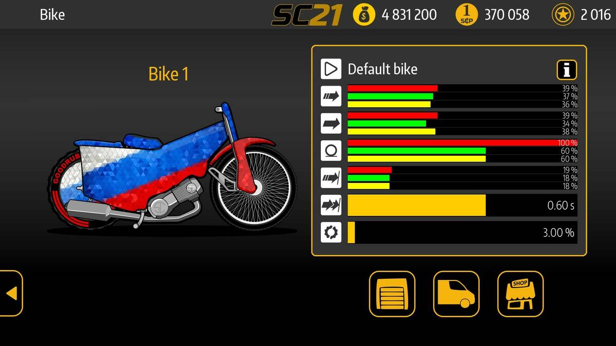 Скриншот 8 к игре Speedway Challenge 2021