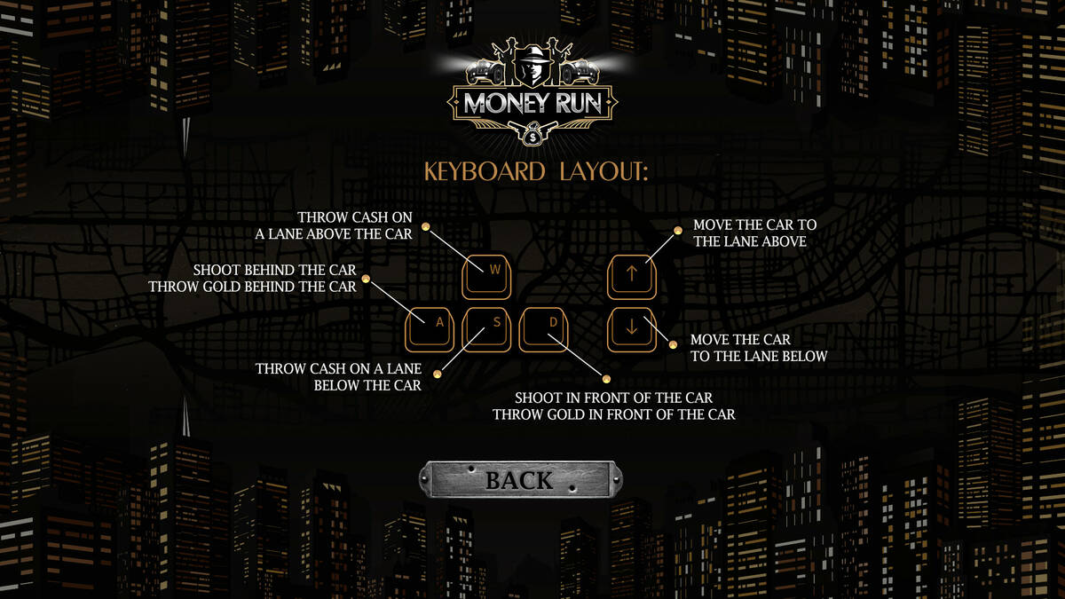Карта game money. Money Run. The score money Run Low. Game money. No more money игра e6.