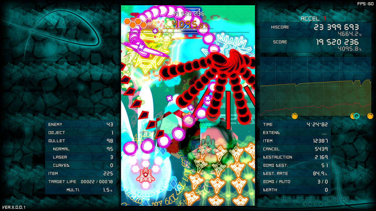 Скриншот 5 к игре Bullet Hell Monday