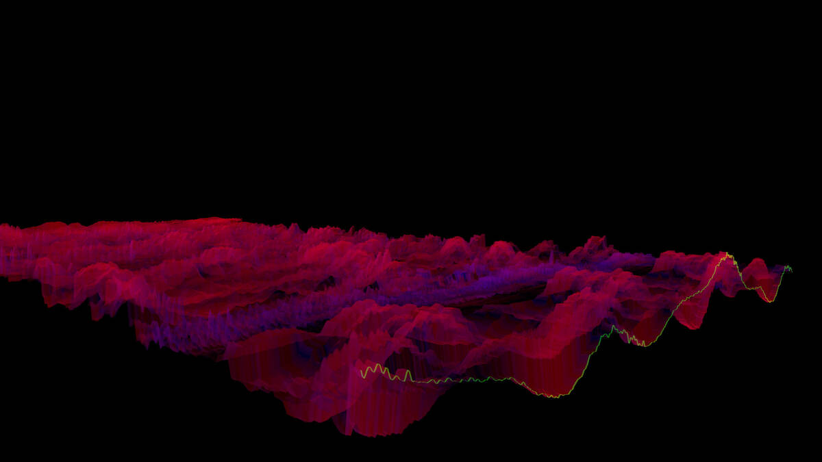 Скриншот 2 к игре Bonk'd Audio Visualizer