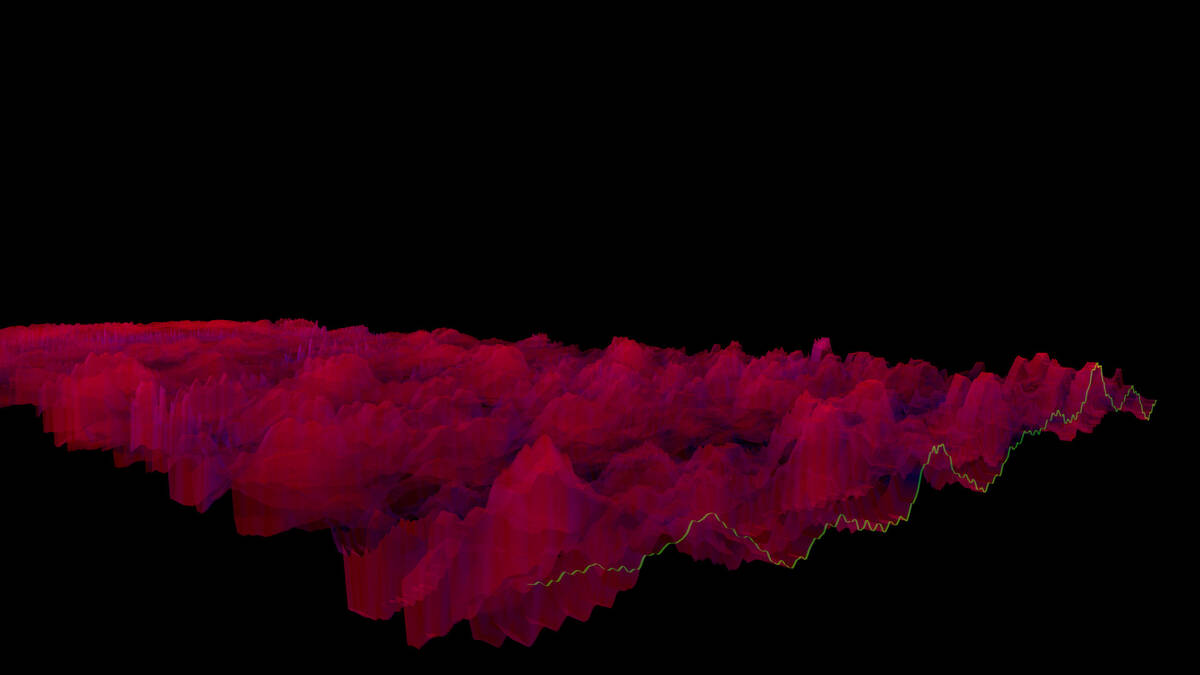 Скриншот 4 к игре Bonk'd Audio Visualizer