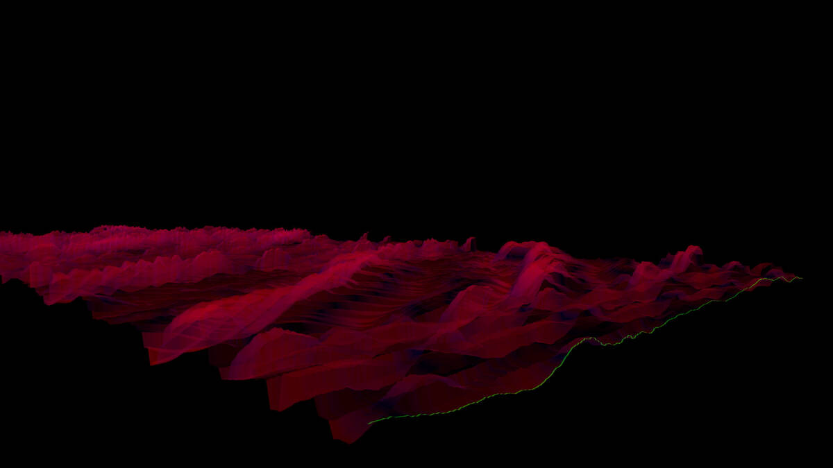 Скриншот 6 к игре Bonk'd Audio Visualizer