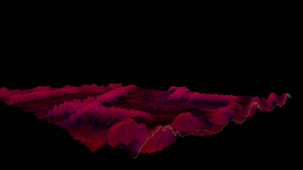 Скриншот 7 к игре Bonk'd Audio Visualizer
