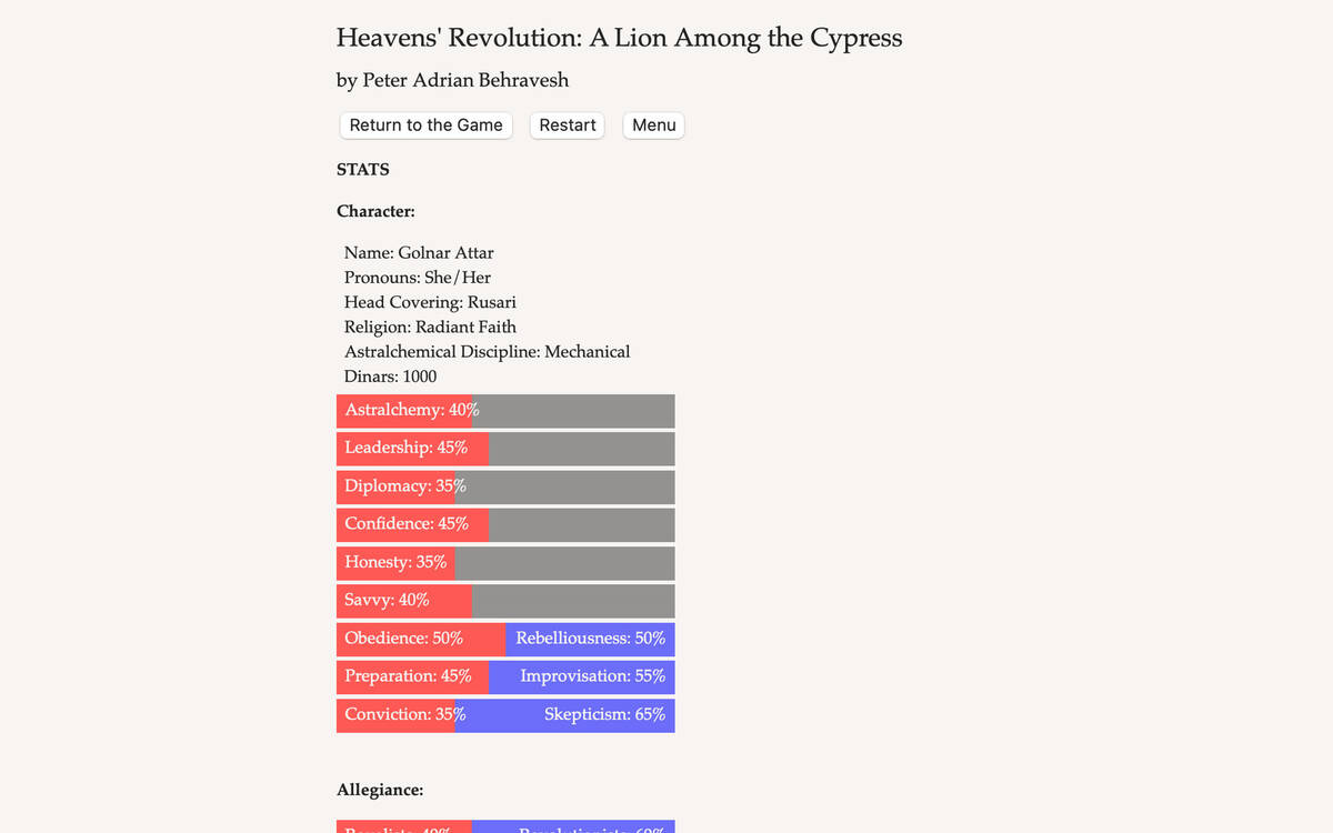 Скриншот 5 к игре Heavens' Revolution: A Lion Among the Cypress