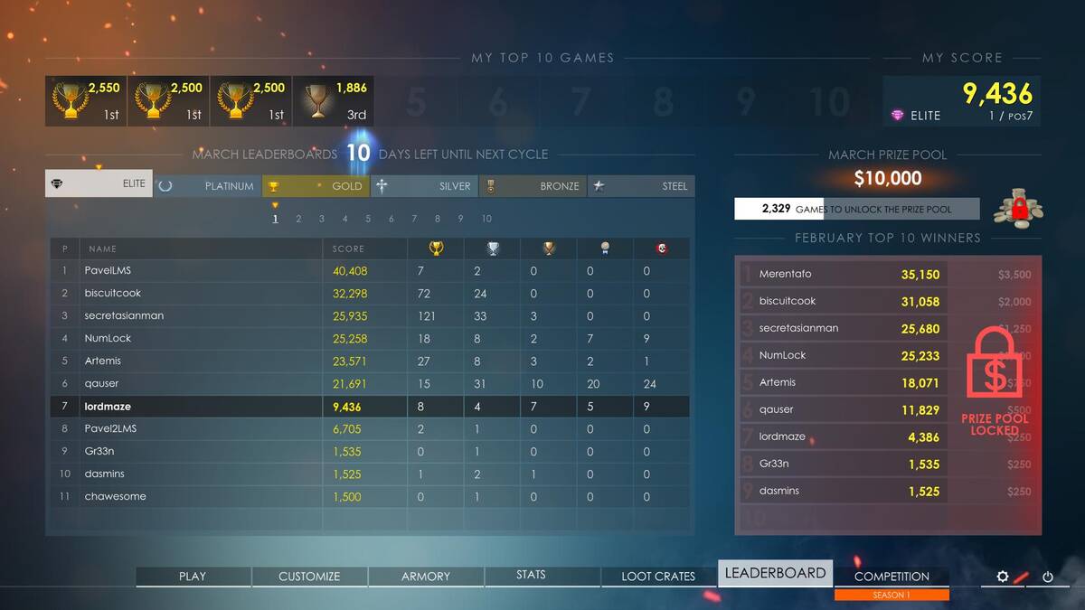 Скриншот 6 к игре Last Man Standing