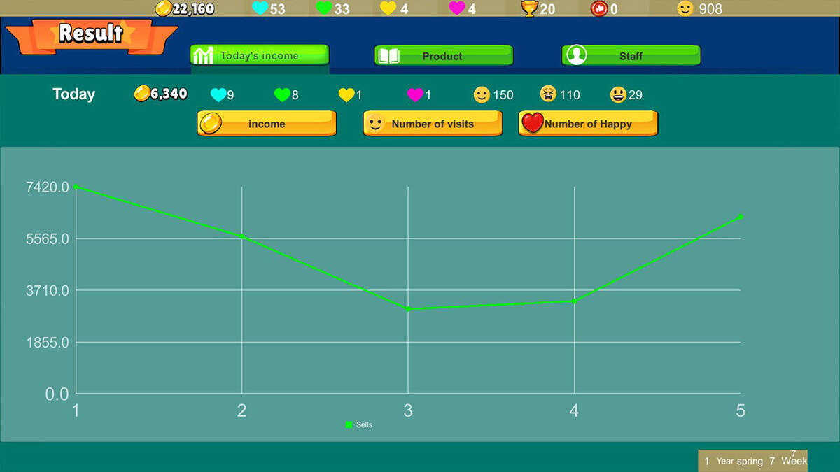 Скриншот 7 к игре Элис Бургер Шоп