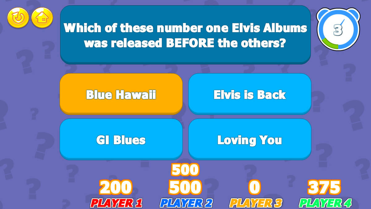 Скриншот 8 к игре The Music Trivia Challenge