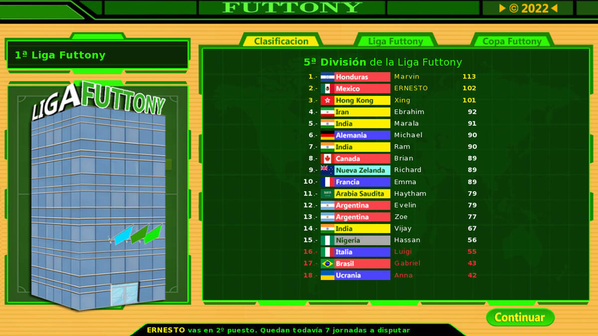Скриншот 7 к игре Futtony y el Copón Mundial