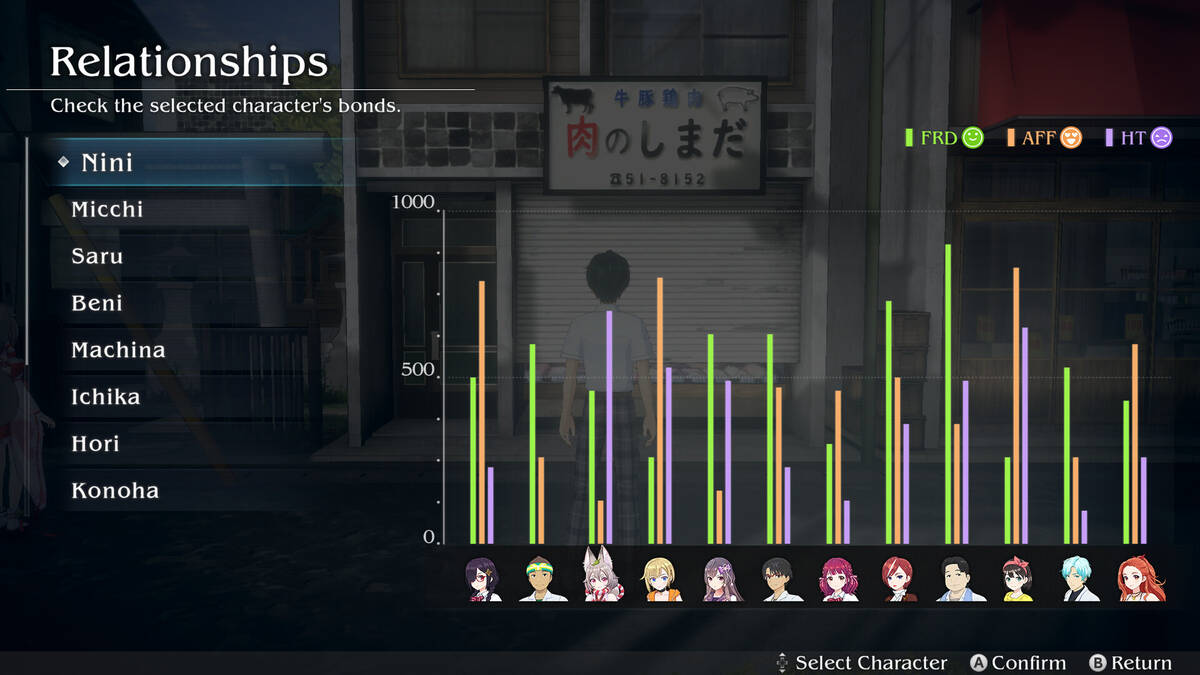 Скриншот 7 к игре Loop8: Summer of Gods