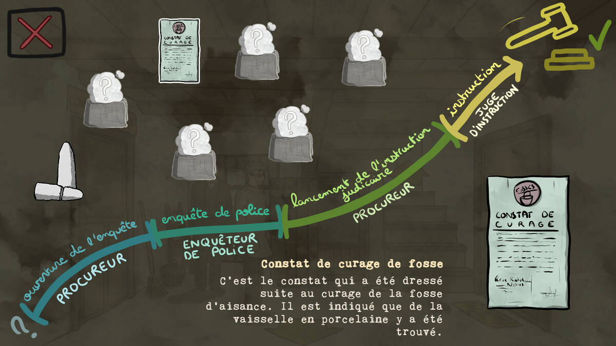 Скриншот 5 к игре L'affaire est dans le sac