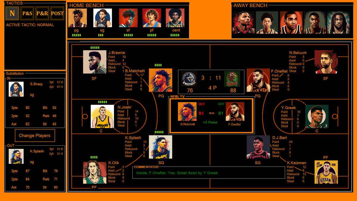 Скриншот 6 к игре NFBL-NATIONAL FANTASY BASKETBALL LEAGUE
