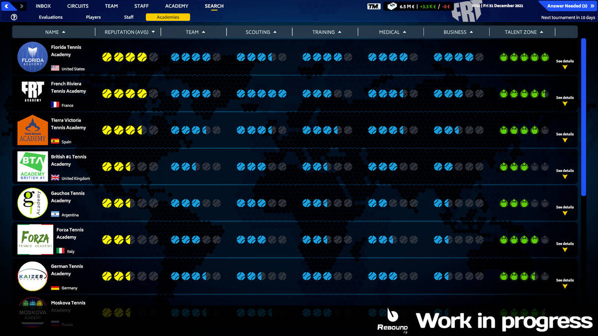 Tennis Manager 2023: обзор, публикации, гайды и релиз симулятор гонки игры  Tennis Manager 2023