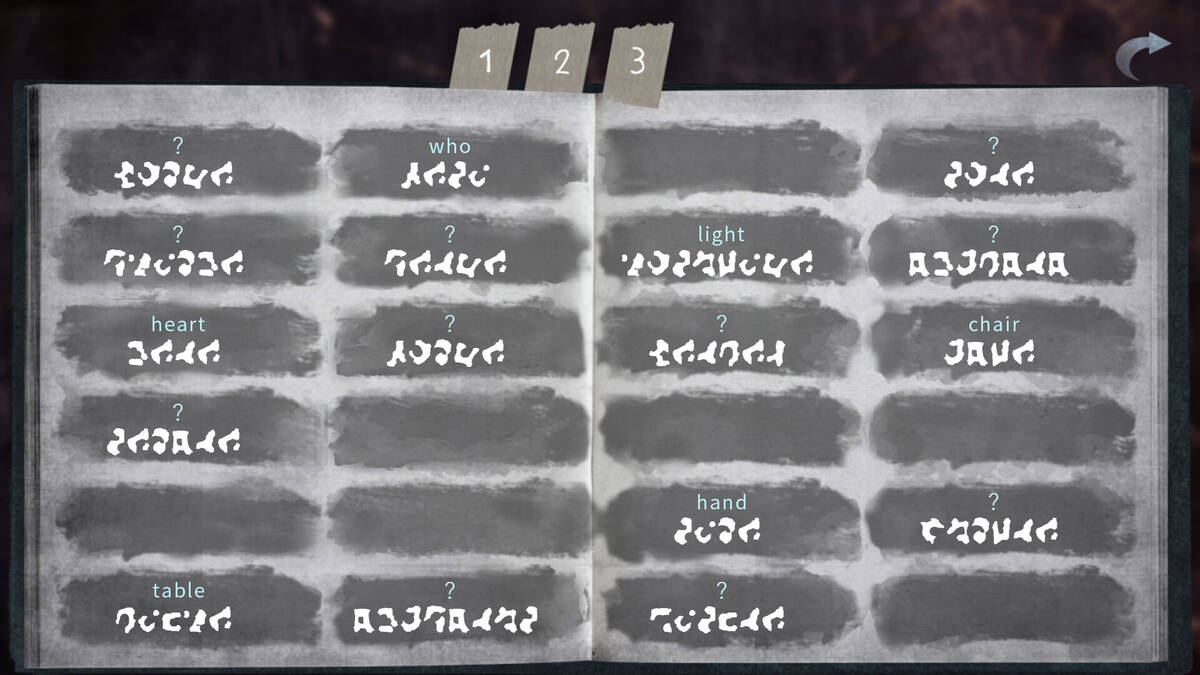 Скриншот 5 к игре Homicipher